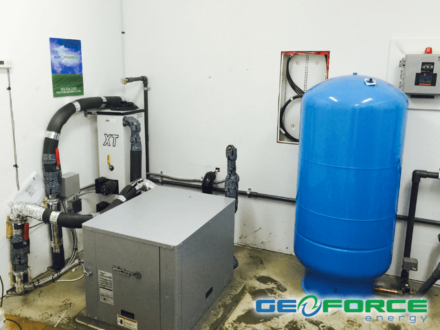 Waterfurnace International